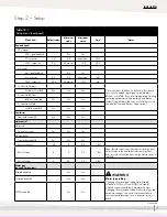 Preview for 35 page of DriSteem Vapor-Logic Installation And Operation Manual