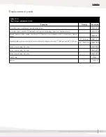 Preview for 107 page of DriSteem Vapor-Logic Installation And Operation Manual