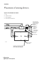 Preview for 22 page of DriSteem Vapor-logic3 Installation And Operation Manual