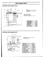 Предварительный просмотр 11 страницы DriSteem VAPORFAN Installation Instructions & Maintenance Operations Manual