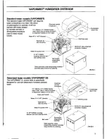 Предварительный просмотр 3 страницы DriSteem VAPORMIST DI Installation, Operation And Maintenance Manual