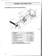 Предварительный просмотр 28 страницы DriSteem VAPORMIST DI Installation, Operation And Maintenance Manual