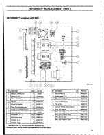 Предварительный просмотр 29 страницы DriSteem VAPORMIST DI Installation, Operation And Maintenance Manual