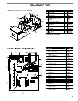 Предварительный просмотр 15 страницы DriSteem VAPORMIST Installation, Operation And Maintenance Manual