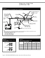 Preview for 32 page of DriSteem VAPORSTREAM VLC 100-4 Installation, Operation And Maintenance Manual