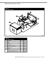 Предварительный просмотр 63 страницы DriSteem VAPORSTREAM VLC 100-4 Installation, Operation And Maintenance Manual