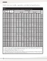 Preview for 8 page of DriSteem Vaporstream Installation, Operation And Maintenance Manual