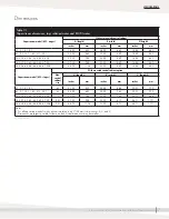 Preview for 11 page of DriSteem Vaporstream Installation, Operation And Maintenance Manual