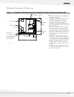 Preview for 19 page of DriSteem Vaporstream Installation, Operation And Maintenance Manual