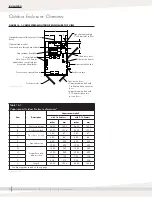 Preview for 20 page of DriSteem Vaporstream Installation, Operation And Maintenance Manual