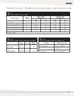 Preview for 21 page of DriSteem Vaporstream Installation, Operation And Maintenance Manual