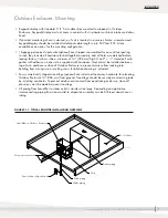 Preview for 25 page of DriSteem Vaporstream Installation, Operation And Maintenance Manual