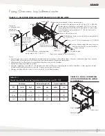 Preview for 27 page of DriSteem Vaporstream Installation, Operation And Maintenance Manual