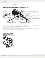 Preview for 28 page of DriSteem Vaporstream Installation, Operation And Maintenance Manual