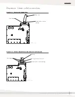 Preview for 43 page of DriSteem Vaporstream Installation, Operation And Maintenance Manual