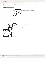 Preview for 44 page of DriSteem Vaporstream Installation, Operation And Maintenance Manual