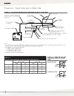 Preview for 48 page of DriSteem Vaporstream Installation, Operation And Maintenance Manual