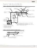 Preview for 49 page of DriSteem Vaporstream Installation, Operation And Maintenance Manual