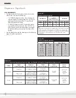 Preview for 52 page of DriSteem Vaporstream Installation, Operation And Maintenance Manual