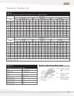 Preview for 63 page of DriSteem Vaporstream Installation, Operation And Maintenance Manual