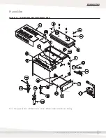 Preview for 73 page of DriSteem Vaporstream Installation, Operation And Maintenance Manual