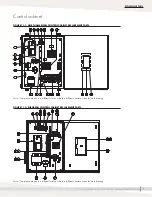 Preview for 75 page of DriSteem Vaporstream Installation, Operation And Maintenance Manual