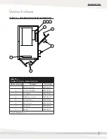 Preview for 79 page of DriSteem Vaporstream Installation, Operation And Maintenance Manual