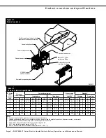 Preview for 4 page of DriSteem VT 10 kW Installation, Operation & Maintenance Manual