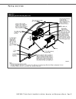 Preview for 15 page of DriSteem VT 10 kW Installation, Operation & Maintenance Manual