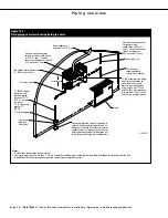 Preview for 16 page of DriSteem VT 10 kW Installation, Operation & Maintenance Manual