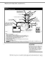 Preview for 21 page of DriSteem VT 10 kW Installation, Operation & Maintenance Manual