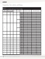 Preview for 8 page of DriSteem XT Series Installation, Operation And Maintenance Manual