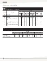 Preview for 10 page of DriSteem XT Series Installation, Operation And Maintenance Manual