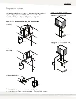 Preview for 11 page of DriSteem XT Series Installation, Operation And Maintenance Manual