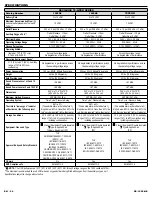 Preview for 24 page of Drive DeVilbiss Healthcare 1025 Series Instruction Manual