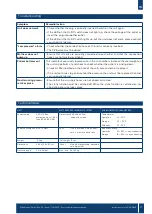 Preview for 17 page of Drive DeVilbiss Healthcare 820000100 Instructions For Use Manual