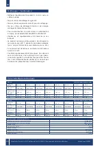 Preview for 28 page of Drive DeVilbiss Healthcare 900100100 Instructions For Use Manual