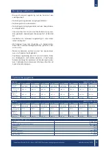 Preview for 37 page of Drive DeVilbiss Healthcare 900100100 Instructions For Use Manual