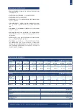 Preview for 41 page of Drive DeVilbiss Healthcare 900500100 Instructions For Use Manual