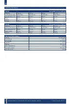 Preview for 10 page of Drive DeVilbiss Healthcare 910500100 Instructions For Use Manual