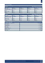 Preview for 19 page of Drive DeVilbiss Healthcare 910500100 Instructions For Use Manual