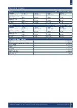 Preview for 37 page of Drive DeVilbiss Healthcare 910500100 Instructions For Use Manual