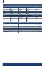 Preview for 46 page of Drive DeVilbiss Healthcare 910500100 Instructions For Use Manual