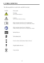 Preview for 12 page of Drive DeVilbiss Healthcare ACFPC17BLK Instructions For Use Manual