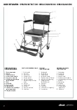 Preview for 2 page of Drive DeVilbiss Healthcare Kelis Operating Instructions Manual