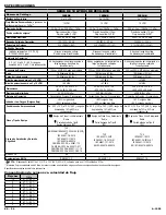 Preview for 24 page of Drive DeVilbiss 1025 Series Instruction Manual