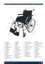 Предварительный просмотр 3 страницы Drive DeVilbiss Ecotec 2G Operating Instructions Manual