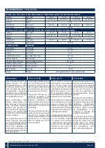 Preview for 22 page of Drive DeVilbiss Ecotec 2G Operating Instructions Manual