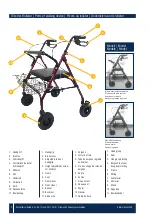 Preview for 2 page of Drive DeVilbiss GoLite 200 Operating Instructions Manual