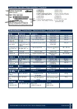 Preview for 11 page of Drive DeVilbiss GoLite 200 Operating Instructions Manual